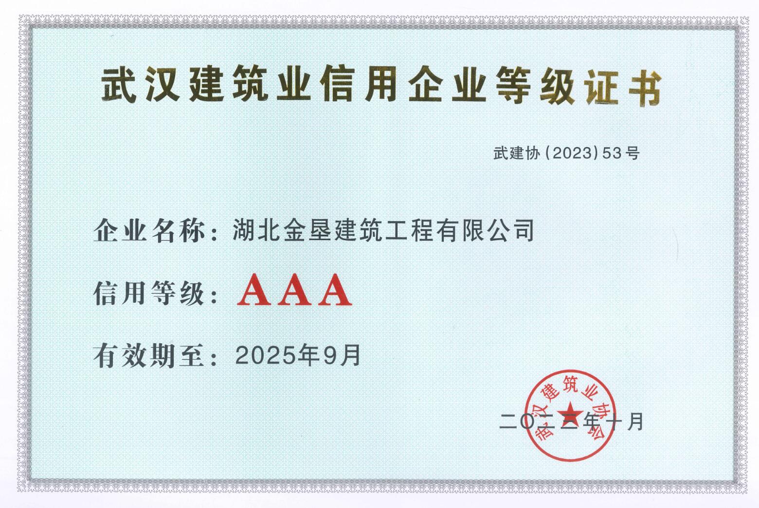 AAA信用等級證書